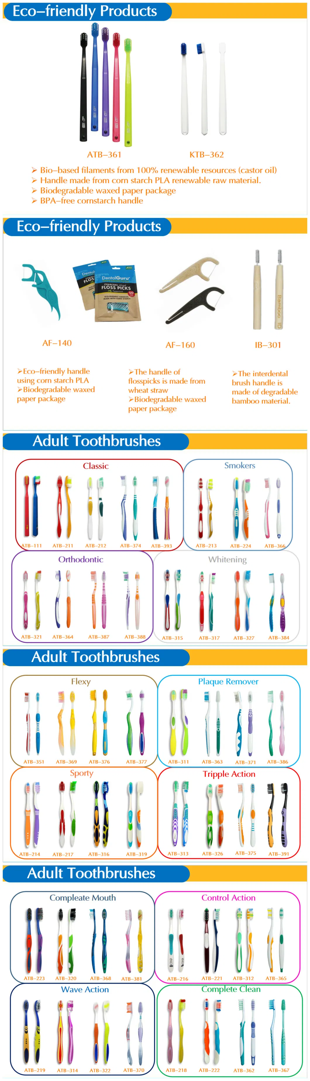 Steel Wire Interdental Toothbrush with Big Thumb Grip for Deep Clean of Teeth